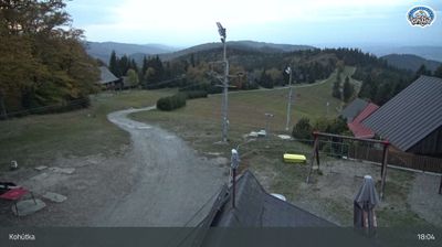Novy Hrozenkov: Kohútka - Kohútka, Kuřátko