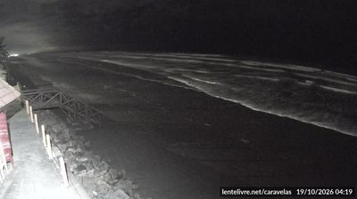 Live webcam in Peruibe, Brazil