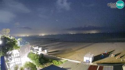 Live webcam in Grado, Italy