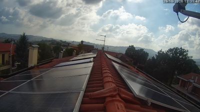 Live webcam in Osimo, Italy