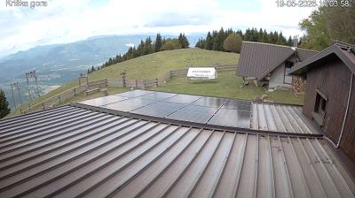 Zadnja slika ob 12h: Kriška gora 2