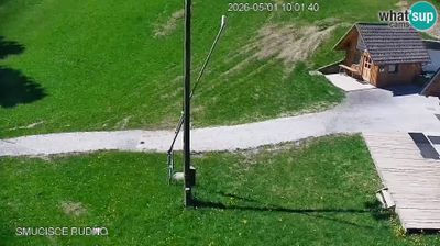 Zadnja slika ob 12h: Smučišče Rudno 2