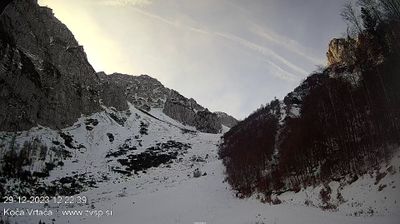 Koča Vrtača