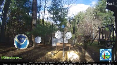 Daylight image fromNorton › North