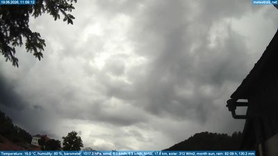 Zadnja slika ob 12h: Tržič