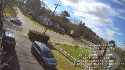 Daylight image fromFranklin › South-west