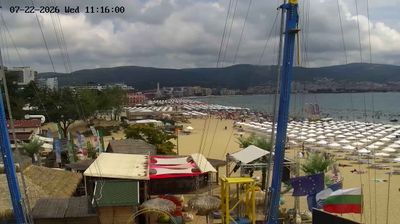 webcam live sunny beach