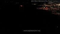 Reading - Reading: William Penn Memorial Fire Tower Camera
