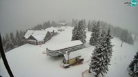 Cerkno - Cerkno: Ski - Počivalo