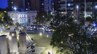 Cordoba: España Square - Avenida Hipólito Yrigoyen - Current