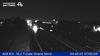 Turate - Turate: A09 Km. 18,2 - Itinere Nord