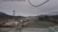 Juneau - Current