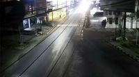 Tasikmalaya - Current