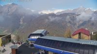 Gabala - Current