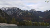 Pertisau: Achensee - Karwendel