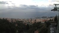 Funchal › South: Monte - Jour