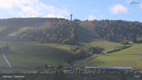 Willingen: Kurhotel Hochsauerland 2010, Ettelsberg totale