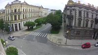 Radom: Marszałka Józefa Piłsudskiego - Henryka Sienkiewicza - Overdag