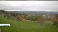 Gemeinde Sonntagberg › North