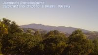 Joanopolis › West: Joanopolis , SP - Day time