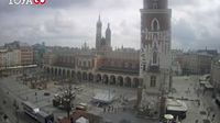 Krakow: Stare Miasto: Rynek Główny 1 - Overdag