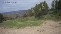 Przemysl › North-east - Day time