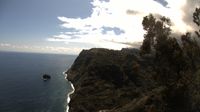 Sao Jorge - Dia