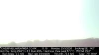 Caerphilly: › South-East: Sunningdale - Overdag