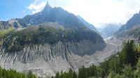Chamonix-Mont-Blanc: Gare du Montenvers Mer de Glace