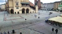Krakow › North-east: Rynek Główny - Overdag