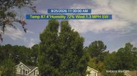 Town of Bluffton › West: Station Parkway - Day time